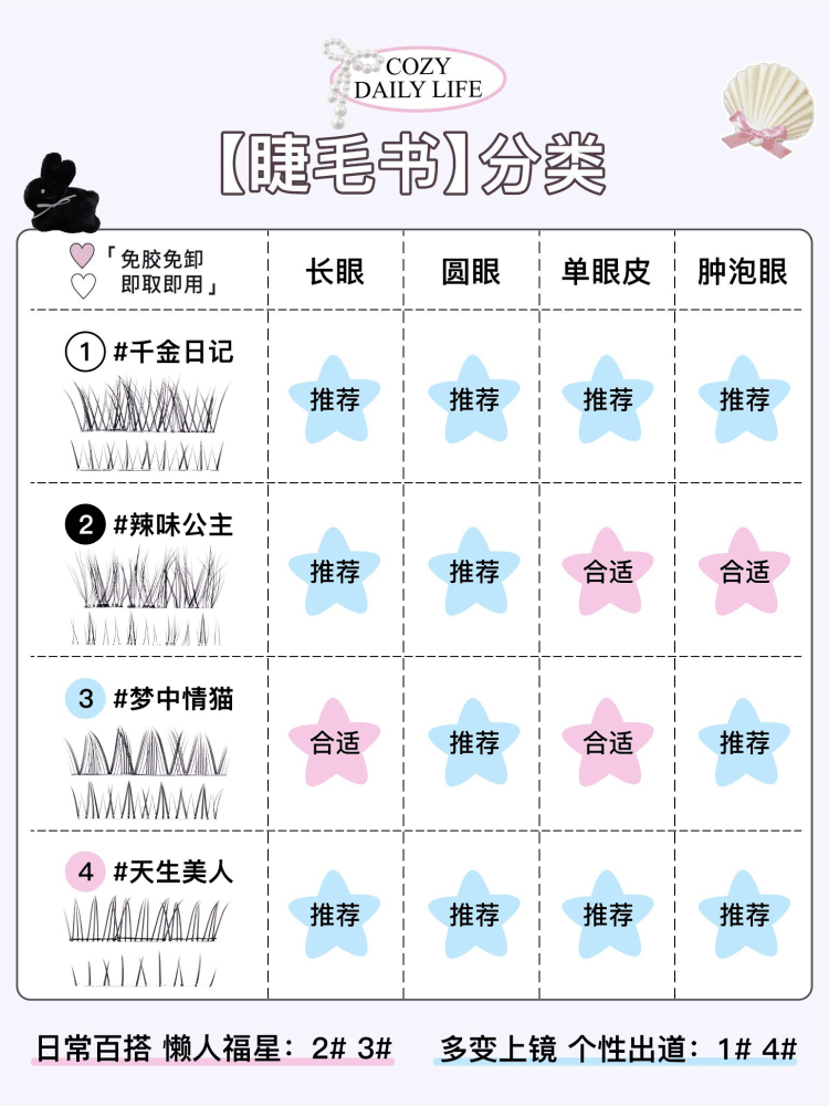 Flortte Cozy Daily Life 无胶假睫毛