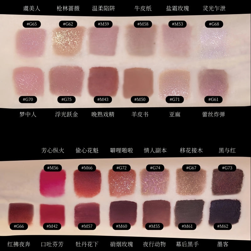 Girlcult Lip Shades M65 G76