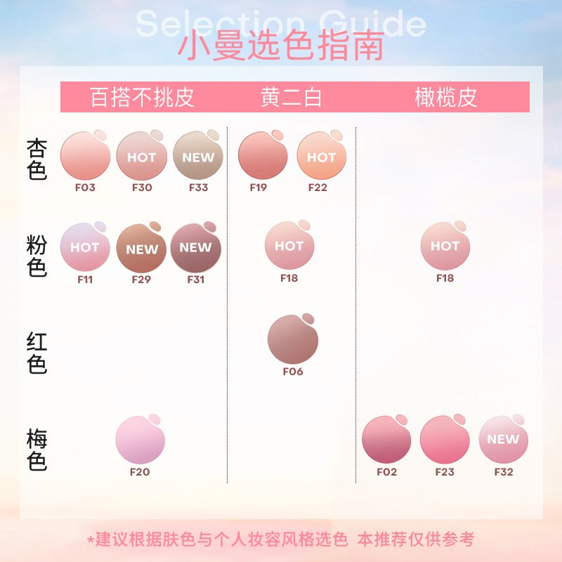 RMT 浪漫美人泡泡渐变腮红 5g